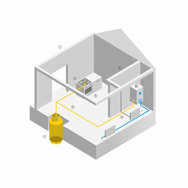 Проектирование внутренних систем газоснабжения-2